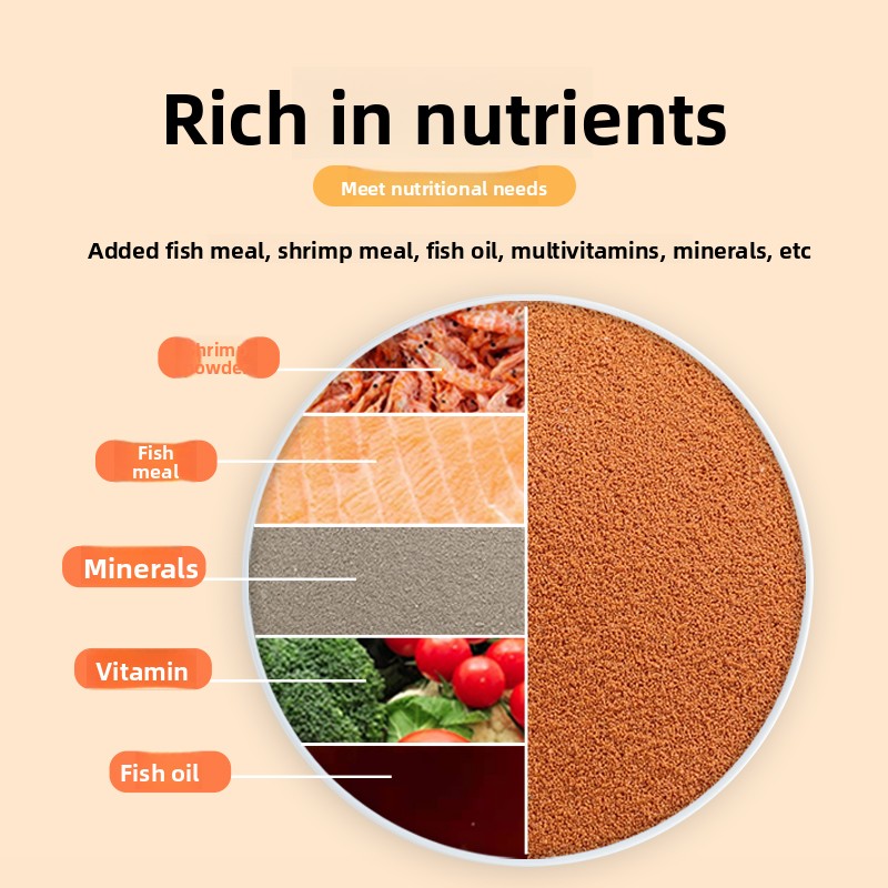 Nourriture pour Alevins de Gup - Baby Food With Protein avis et prix