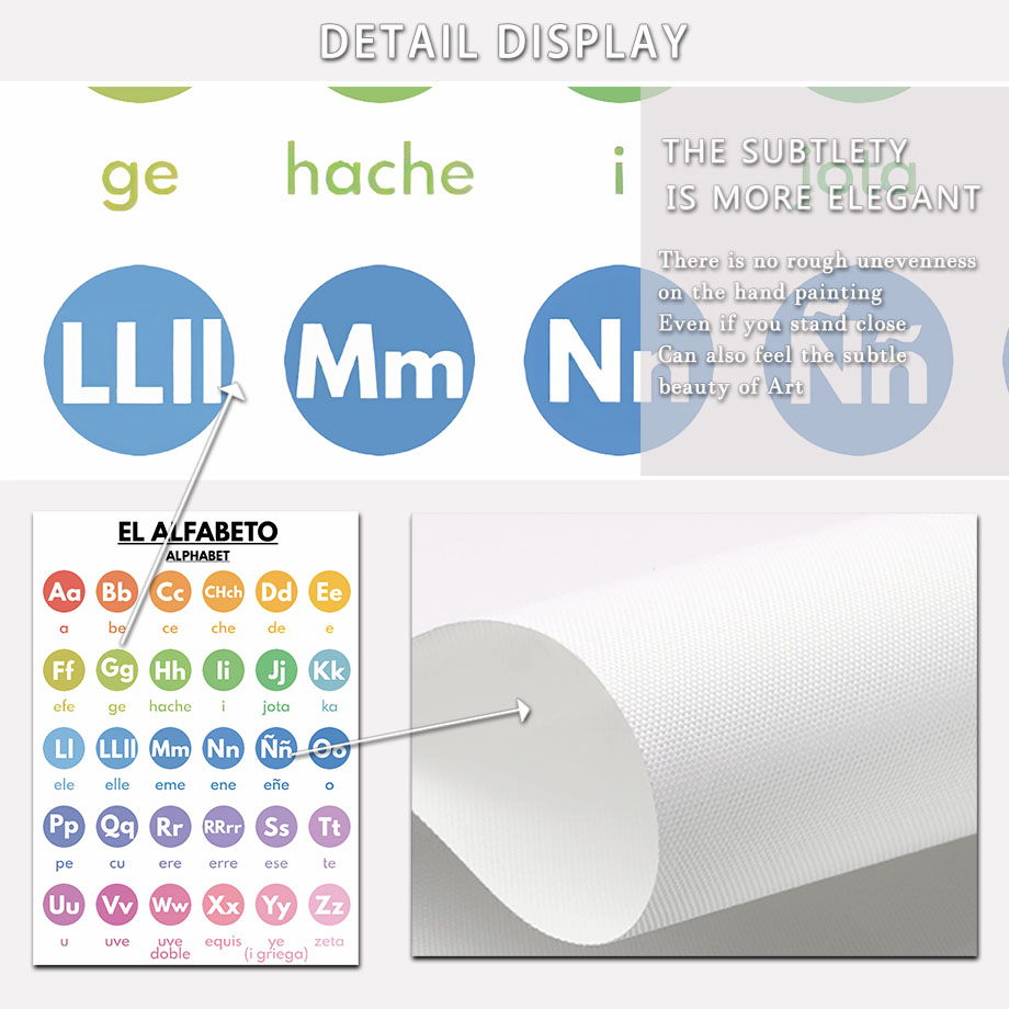 Affiches nordiques éducatives  - Baby Food Restaurant avis et prix
