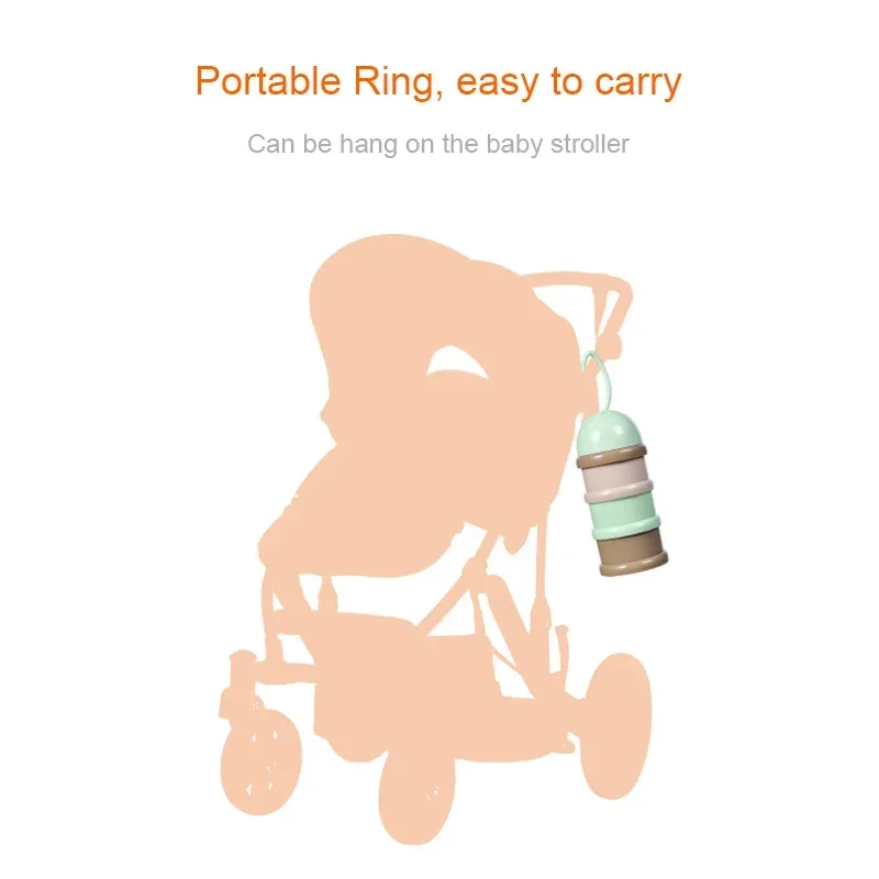 Distributeur de Céréales et La - Baby Food Essentials avis et prix