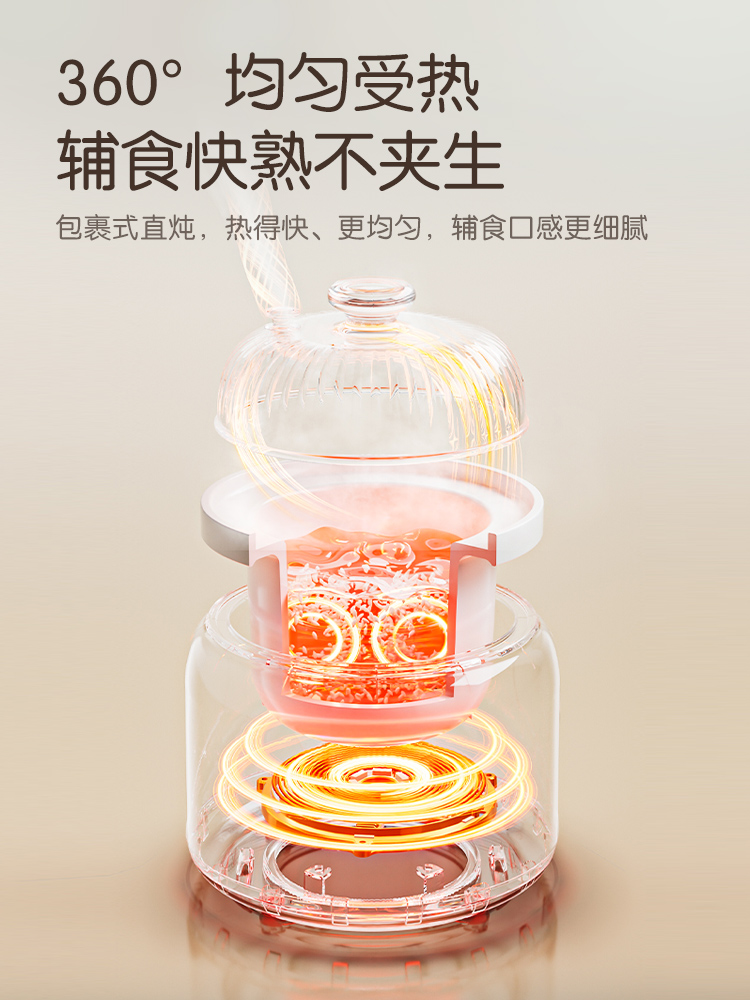 Jiuyang micro-pression BB pot  - Baby Food Usa avis et prix